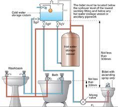 hot-water-storage-system.png