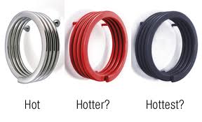 Does the colour effect the heat of my Radiator?