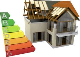 Energy Performance Certicate